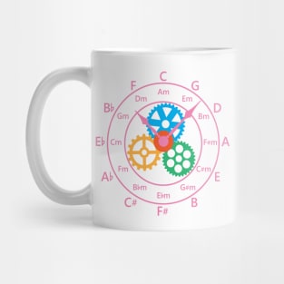 Circle of Fifths Mechanical Clock Style Hot Pink Mug